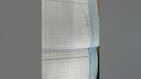 PVI MATH LESSON # 14 Date:18/05/2020 Topic: Dodging Counting