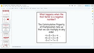 Multiplying Integers with Integer Chips - Digital Lesson