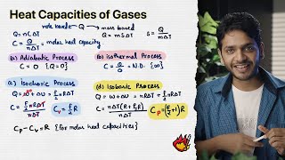 Molar Specific Heat Capacity of Gases | YOLO JEE Advance Physics with Vikrant Kirar