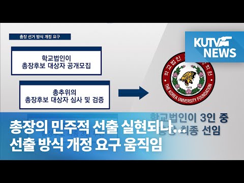 [KUTV NEWS] 총장 선출 방식 개정 요구 움직임