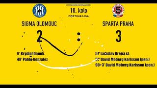 Olomouc - Sparta 2:3 (7.2.2021)