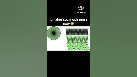 Circle | area of circle का फॉर्मूला कैसे आया !! 😱 | upsc csat | maths #ytshorts #upsc2024