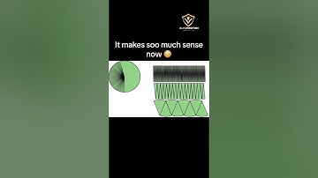 Circle | area of circle का फॉर्मूला कैसे आया !! 😱 | upsc csat | maths #ytshorts #upsc2024