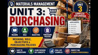 UNIT 3: PURCHASING | Meaning, Role, Objectives & Purchasing Policies | Materials Management