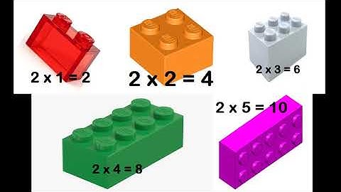 CC Math Week 1 Ones and Twos