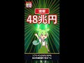 【衝撃】トヨタ22年ぶり陥落!SBG48兆で日本一