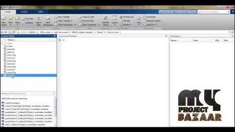 Final Year Projects 2015 | Rate Adaptation for 802.11 Multiuser MIMO Networks