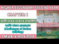 Class 12 Political Science | Challenges of Nation Building | Indian Politics After Independence