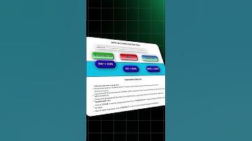 GSTR 2B Report in 1 Click!  | Excel Utilities #gstr2b #gstindia  #gstautomation #itcreconciliation