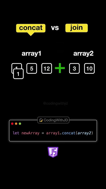 What is the difference between Concat and Join methods in JavaScript ...