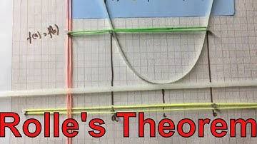 Working Model - Rolle