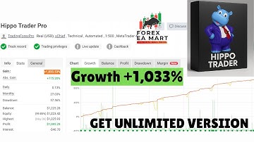 Hippo Trader Pro Forex EA | Ultimate EURUSD Strategy for Profitable Trading
