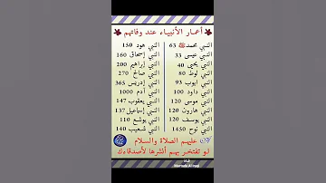 أعمار الأنبياء عند وفاتهم 
