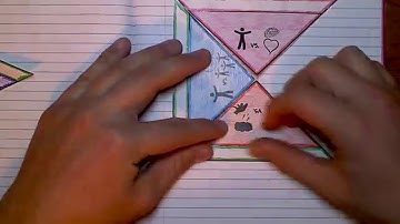 Four Types of Conflict: Interactive Notebook Activity (IRLN L4A1)