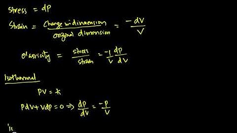 2.5 Isothermal & Adiabatic Elasticity