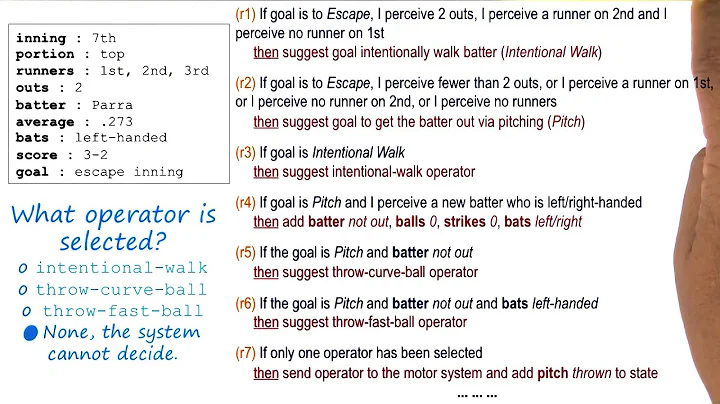 Exercise: System in Action III Quiz Solution - Georgia Tech - KBAI: Part1
