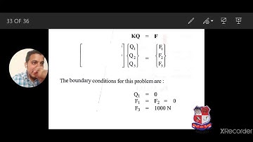 GTU_ME_  MECHANICAL (CAD/CAM)_  3720801_Finite Element Analysis