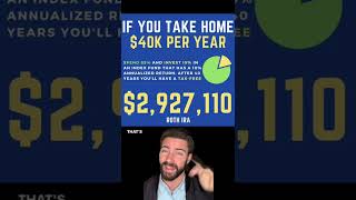 $3Million!! Simple Tip to Retire Rich and AVOID Taxes - ROTH IRA