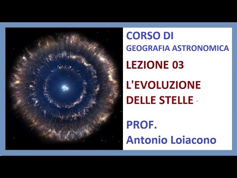 Video: Quanto tempo impiega una nebulosa per diventare una protostella?