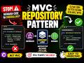 Repository Pattern in ASP.NET MVC | Real World Example | Hindi/Urdu