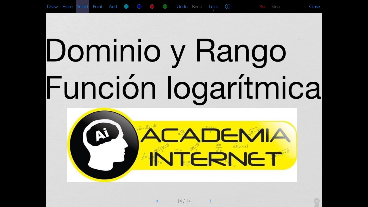 Dominio y Rango Función Logarítmica beca 18 convocatoria 2018 peru