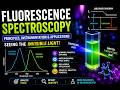 Fluorescence Spectroscopy