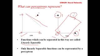 Introduction to Neural Networks Part 2 - مقدمة الى الشبكات العصبية