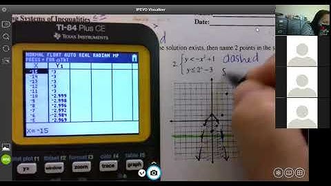 Math 3 Graphing Systems of Nonlinear Inequalities Video