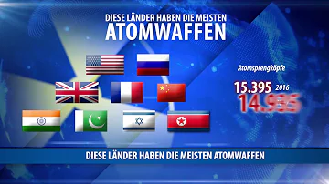 Wer hat die meisten Atombomben auf der Welt?