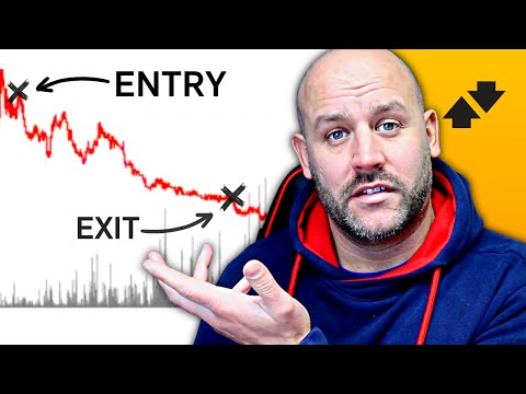 Simple Horse Racing Trading Indicator for Betfair Trading