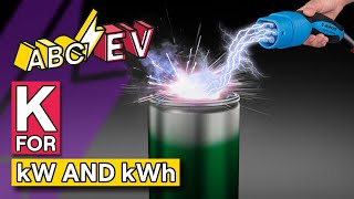 K for kW and kWh Explained! | ABC...EV