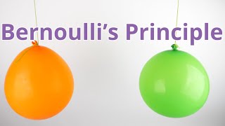 Bernoulli's Principle