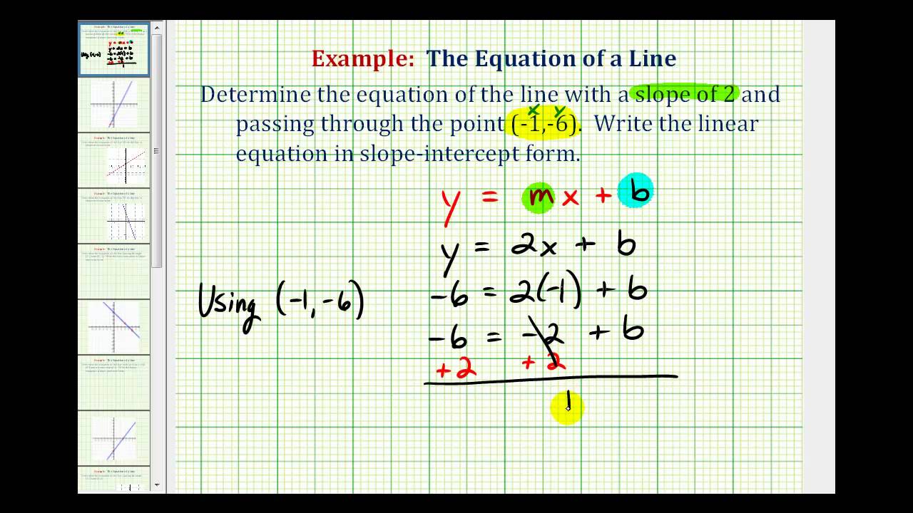 Ex: Find the Equation of a Line in Slope Intercept Form Given the Slope and  a Point