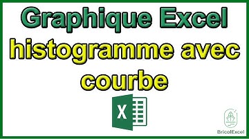 Comment créer un graphique excel avec histogramme et courbe