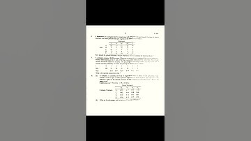 MBA | 2nd Sem | Operation Research | August/September 2022 Question paper #researchpaper #exam