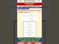 20EC2   Electronic Circuits   Oscillators   What is Tuned Circuit Oscillators   Colpitts Oscillator