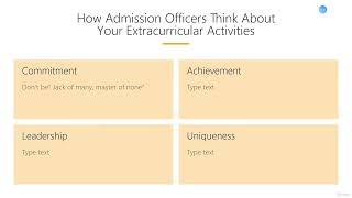 How important are your extracurricular for uni's application