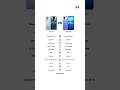 vivo T4x vs iQOO Z10x β Best 5G Phone Under 15K?