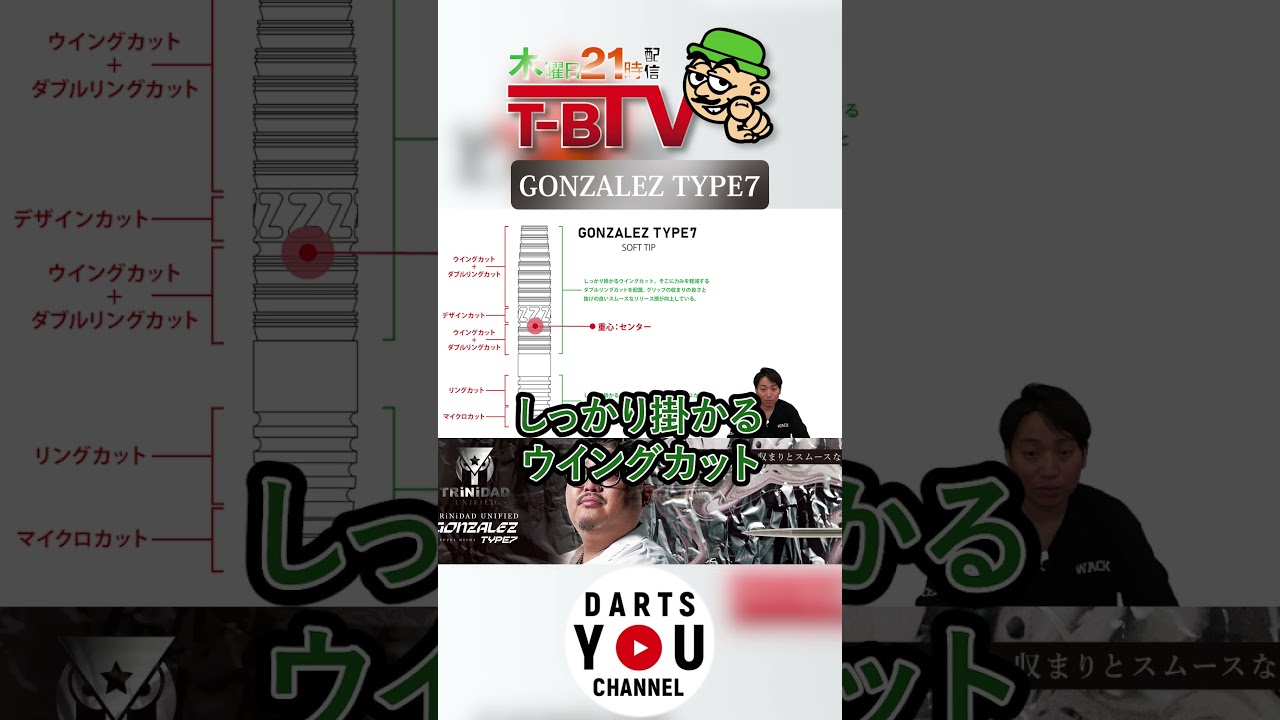 GONZALEZ TYPE7] Product Introduction [T-BTV Clip] #Darts
