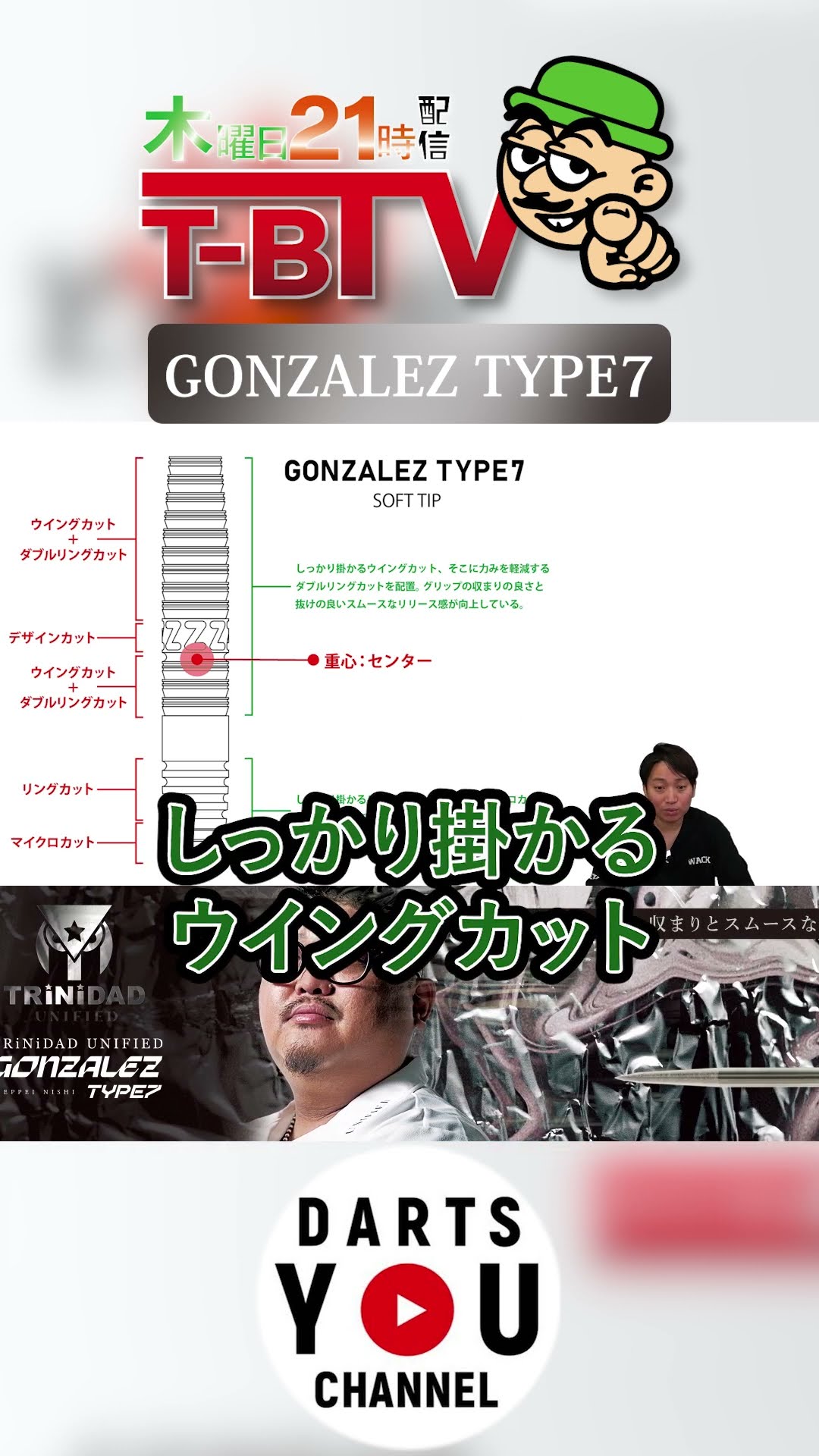 ごんざれす GONZALEZ TYPE7] Product Introduction [T-BTV Clip] #Darts