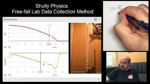 ABP Freefall Lab Data Collection
