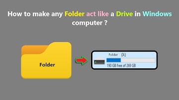 How to make any Folder act like a Drive in Windows computer ?