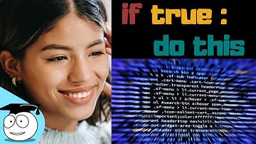 If Else | Programming | AP Computer Science Principles