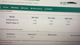 Rakhi  PF Member  PMVBRY Scheme Benefit Rules  