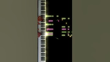 Atavistic Piano Visualizer Tutorial 10