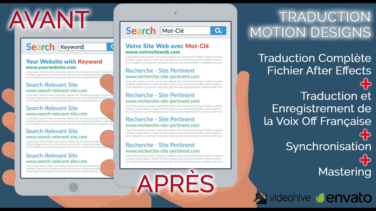 traduire en Français votre vidéo motion design After Effects de A à Z