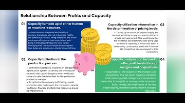 CAPACITY UTILIZATION ANALYSIS