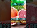 Top 10 Most Powerful Foods  Detoxify Your Liver and Boost  Function | Best Superfoods  Liver Health