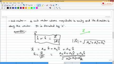 Lec01 Vector Analysis| Electromagnetic Theory| By S. Kumar Sir