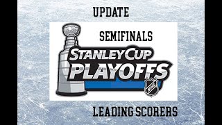 Podcast 259- 2024 Stanley Cup Playoffs Semifinals Update + Leading Scorers